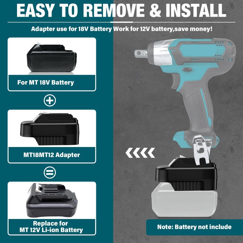 HAKSINKY Power Tool Battery Ad - Power Tools Battery Adapter review and price