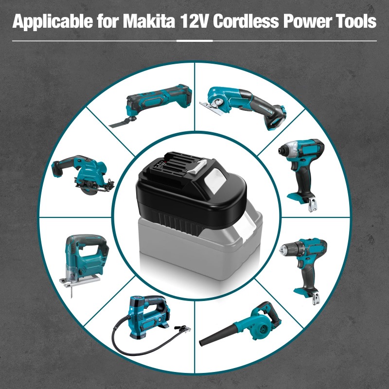 HAKSINKY Power Tool Battery Ad - Power Tools Battery Adapter review and price