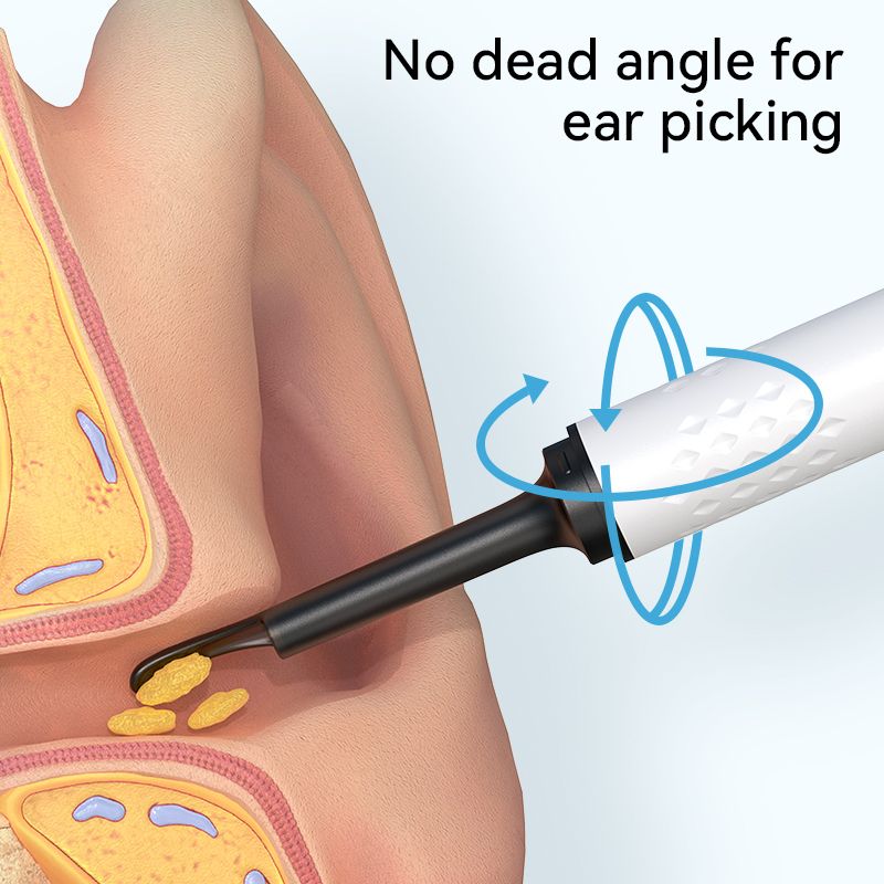 Ear cleaner for video cameras, - Health Power Tools review and price
