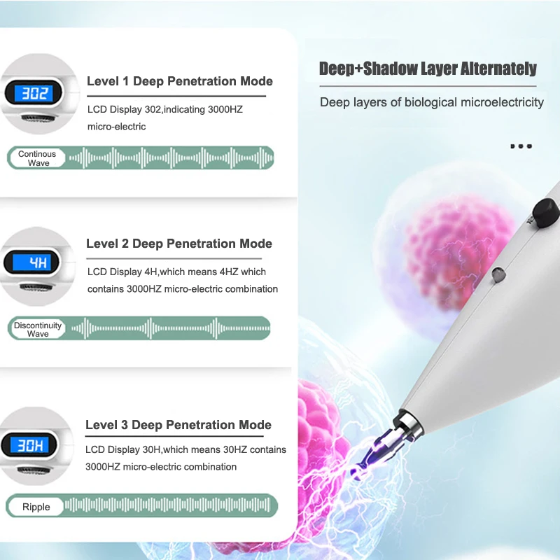 Acupuncture Pen With Digital D - Health Power Tools review and price