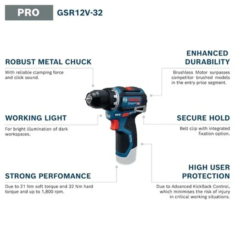 Bosch GSR 12V-32 Brushless Cor - Power Tools Repairs review and price