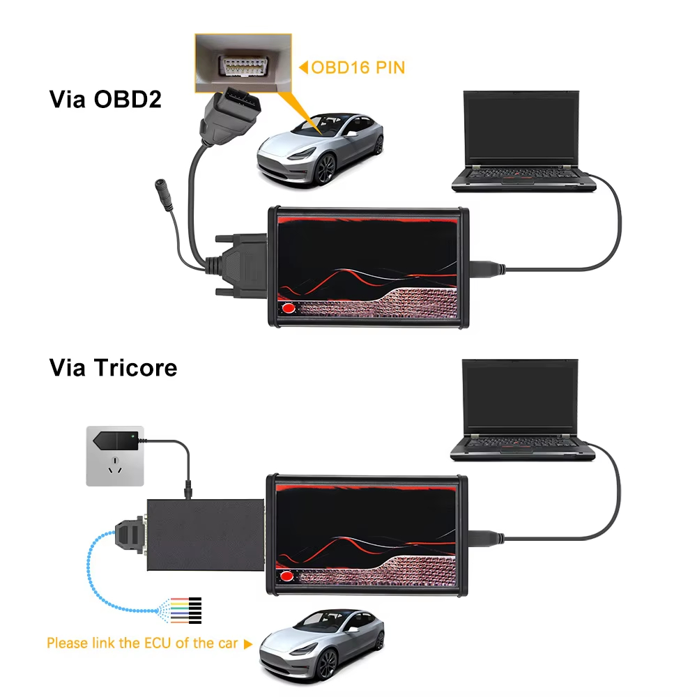 Ecu Chip Tuning  For KE-SS V5. - Power Tools Repairs review and price