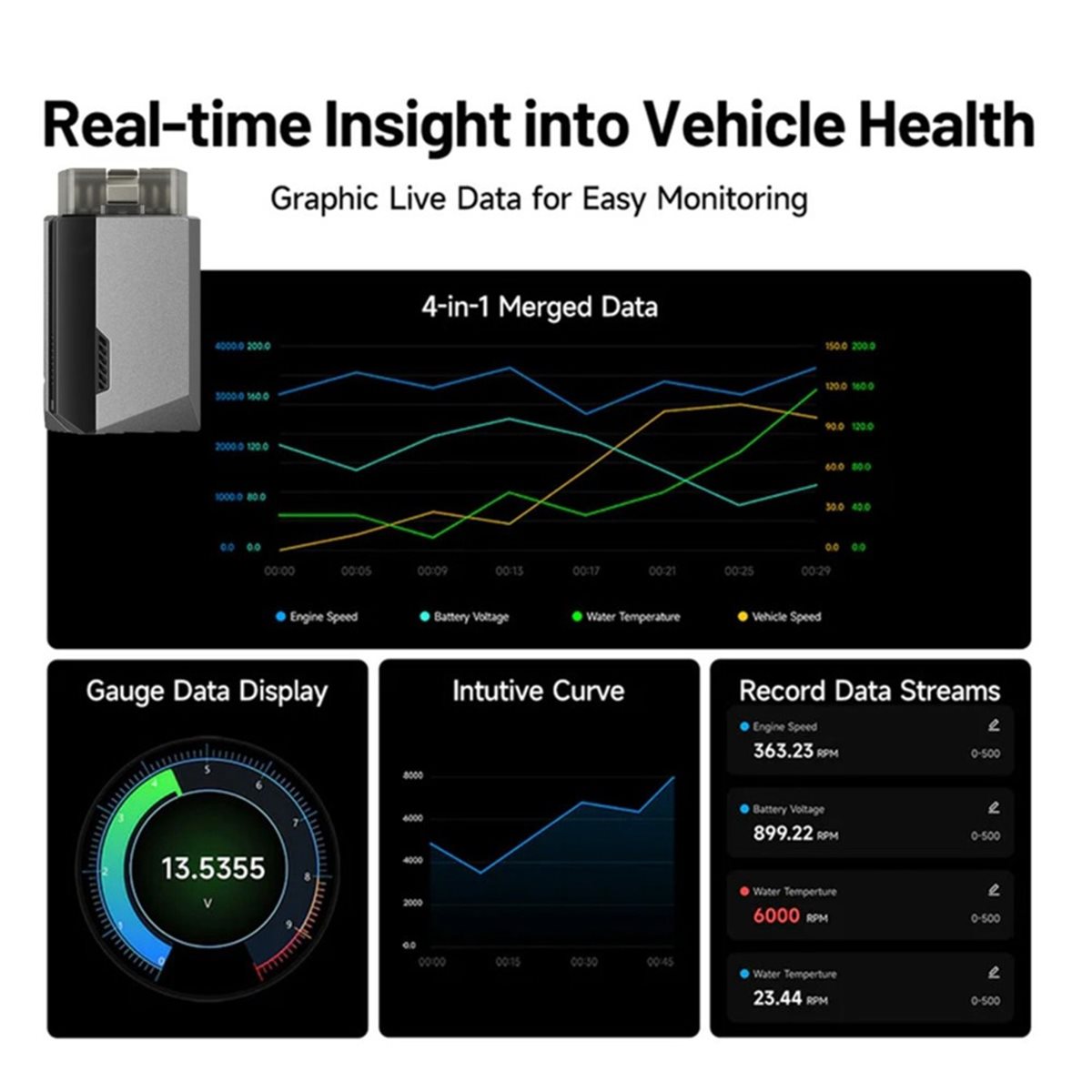 (A99Z] OBD2 Bluetooth Scanner  - Health Power Tools review and price