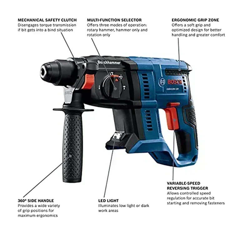 BOSCH GBH 180-LI Brushless Cor - Power Tools Cordless review and price