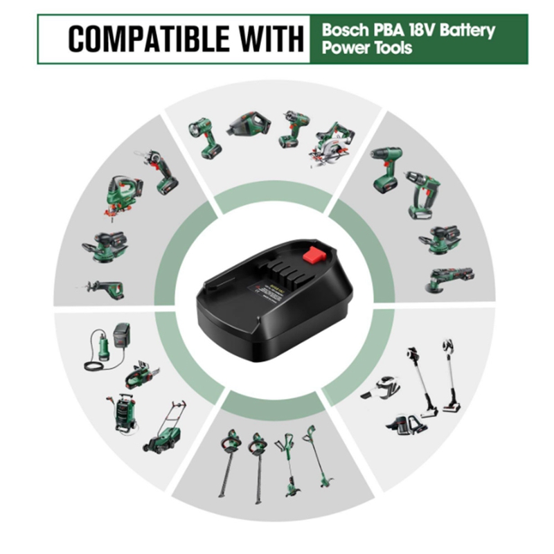 Battery Adapter for Bosch 18V  - Power Tools Battery Adapter review and price
